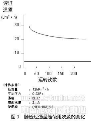 微濾膜技術(shù)在醬油加工中的技術(shù)應(yīng)用