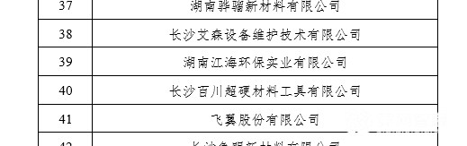 喜訊 湖南江海獲評(píng)2021年“小巨人”企業(yè)稱號(hào)